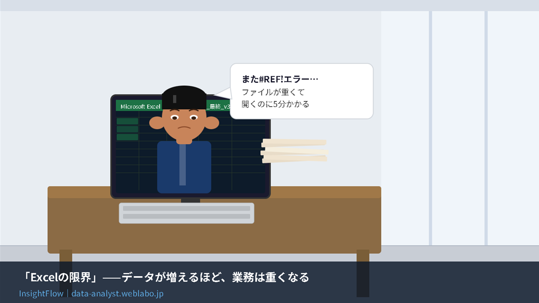 Excelの限界を感じている日本人ビジネスパーソン