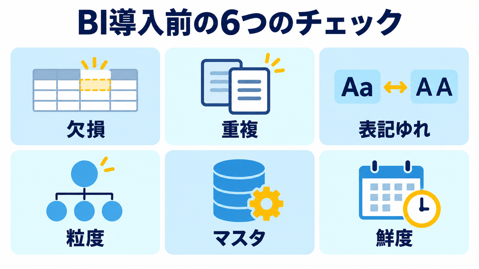 BI導入前に確認する6つのデータ品質項目